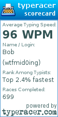 Scorecard for user wtfmid0ing