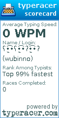 Scorecard for user wubinno