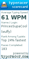 Scorecard for user wuffy