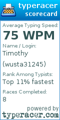 Scorecard for user wusta31245