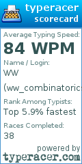 Scorecard for user ww_combinatorics