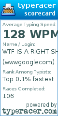 Scorecard for user wwwgooglecom