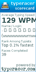 Scorecard for user wwwwwwwwwmwwwwwwwwwwwwwwwwwwww