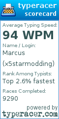 Scorecard for user x5starmodding