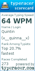 Scorecard for user x__quinna__x
