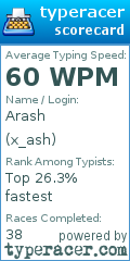 Scorecard for user x_ash