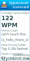 Scorecard for user x_hello_there_x