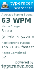 Scorecard for user x_little_billy420_x