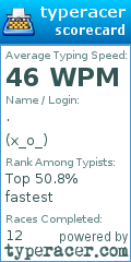 Scorecard for user x_o_