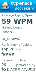 Scorecard for user x_snowx