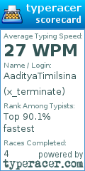 Scorecard for user x_terminate