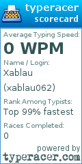 Scorecard for user xablau062