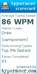 Scorecard for user xampionem
