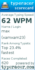 Scorecard for user xamxam23