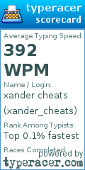 Scorecard for user xander_cheats