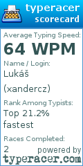 Scorecard for user xandercz