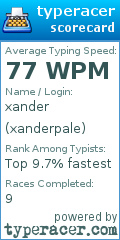 Scorecard for user xanderpale