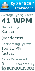Scorecard for user xanderrrrr