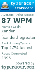 Scorecard for user xanderthegreater