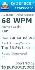 Scorecard for user xansurnamehere