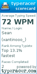 Scorecard for user xantinooo_