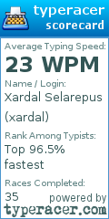 Scorecard for user xardal