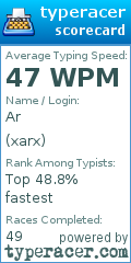 Scorecard for user xarx