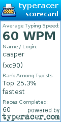 Scorecard for user xc90