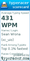 Scorecard for user xc_uio