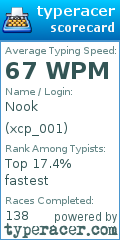 Scorecard for user xcp_001