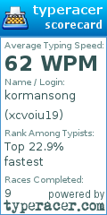 Scorecard for user xcvoiu19