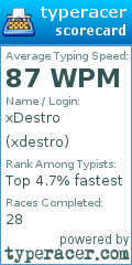 Scorecard for user xdestro
