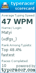Scorecard for user xdfgs_