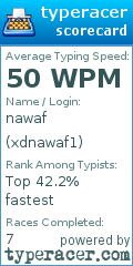 Scorecard for user xdnawaf1