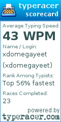Scorecard for user xdomegayeet