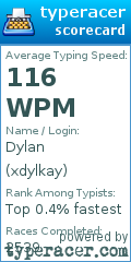 Scorecard for user xdylkay