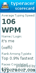 Scorecard for user xeffi