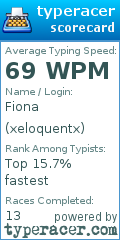 Scorecard for user xeloquentx