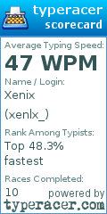 Scorecard for user xenlx_