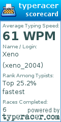 Scorecard for user xeno_2004