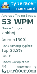 Scorecard for user xenon1300