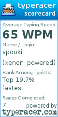 Scorecard for user xenon_powered