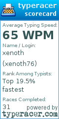 Scorecard for user xenoth76