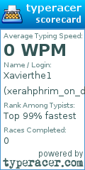Scorecard for user xerahphrim_on_discord