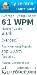 Scorecard for user xerosc