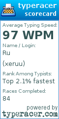 Scorecard for user xeruu