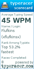 Scorecard for user xflufkinsx