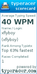 Scorecard for user xflyboy