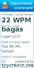 Scorecard for user xgen123