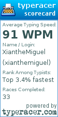 Scorecard for user xianthemiguel